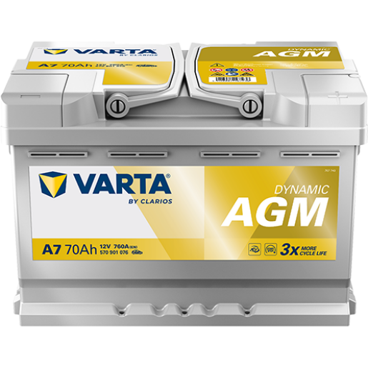 Baterie Auto VARTA AGM 70 Ah