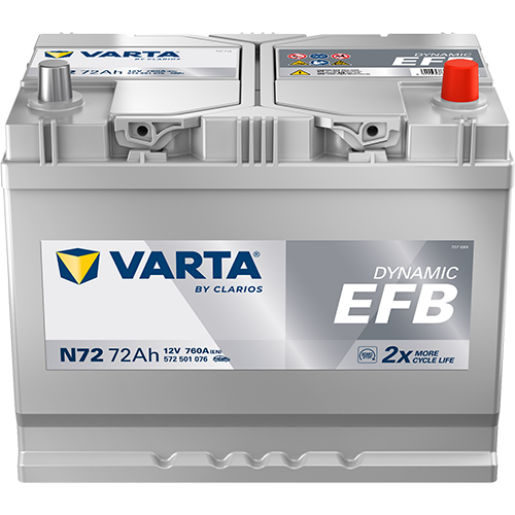 Baterie Auto VARTA EFB 72 Ah