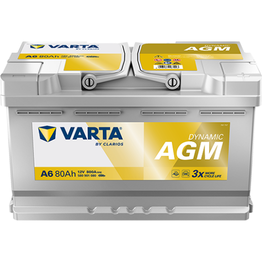 Baterie Auto VARTA AGM 80 Ah