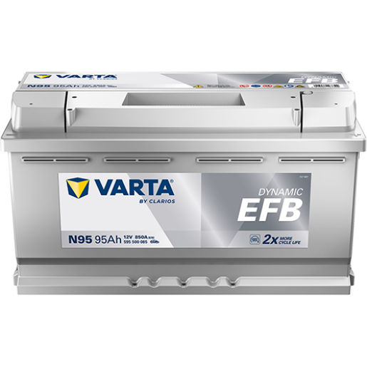 Baterie Auto VARTA EFB 95 Ah