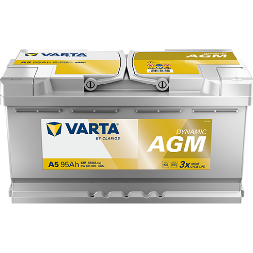 Baterie Auto VARTA AGM 95 Ah