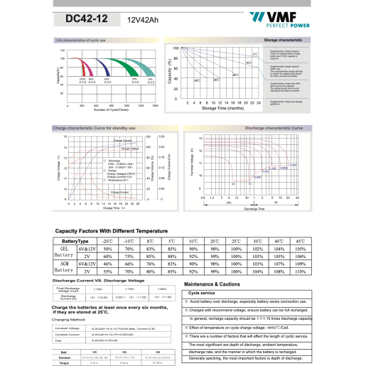Acumulator VMF 12V 42AH
