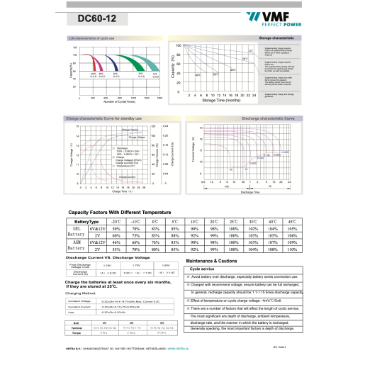 Acumulator VMF 12V 60Ah