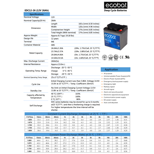 ACUMULATOR ECOBAT 12V 26Ah ACUMULATOR ECOBAT 12V 26Ah