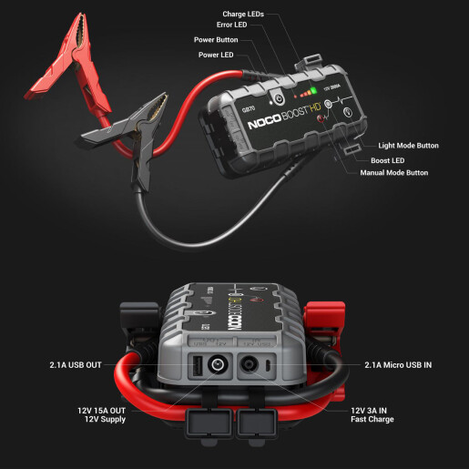 Robot Pornire Auto, Jump Starter Auto 12V Portabil, Curent Pornire 2000A Litiu-Ion, Noco Boost GB70