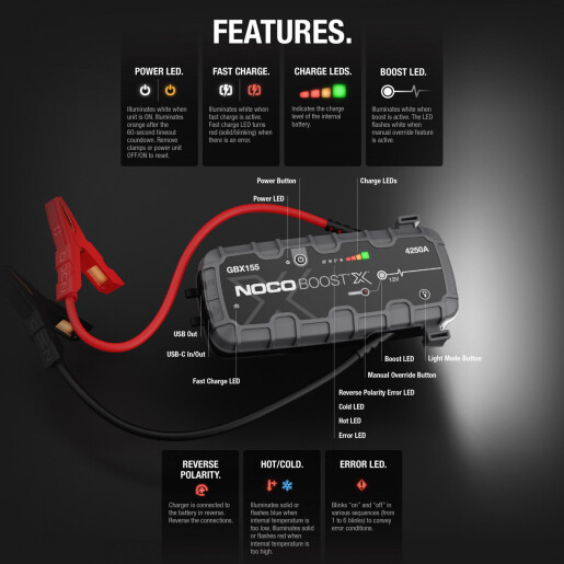 Robot Pornire Auto, Jump Starter Auto 12V Portabil, Curent Pornire 4250A Litiu-Ion, Noco Boost GBX155