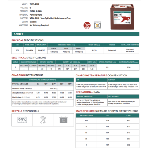 Acumulator Tractiune VRLA AGM TROJAN T105-AGM Deep Cycle 6V 217 Ah