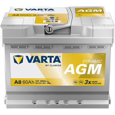 Baterie Auto VARTA AGM 60 Ah