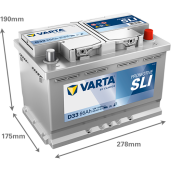 Baterie camion VARTA PROMOTIVE SLI 66 Ah
