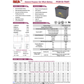 Baterie MCA GEL FCG 12V 75Ah