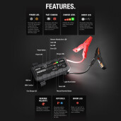 Robot Pornire Auto, Jump Starter Auto 12V Portabil, Curent Pornire 1750A Litiu-Ion, Noco Boost GBX55
