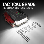 Robot Pornire Auto, Jump Starter Auto 12V Portabil, Curent Pornire 2000A Litiu-Ion, Noco Boost GB70